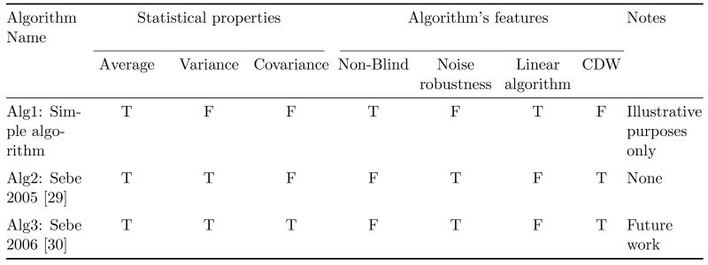 Table Out Of Right Margin Tex Latex Stack Exchange - Best Light Wallpapers in HD