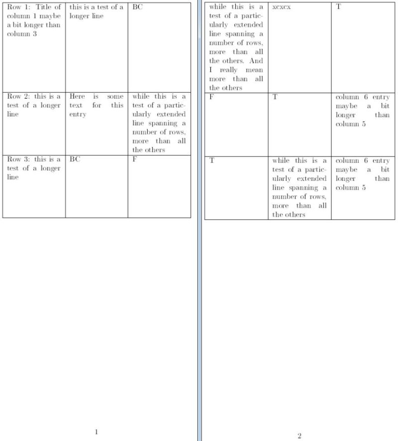 Vertical Alignment How Do I Create 6 Parallel Texts Aligned By - Premium Dark Image Gallery - Full HD