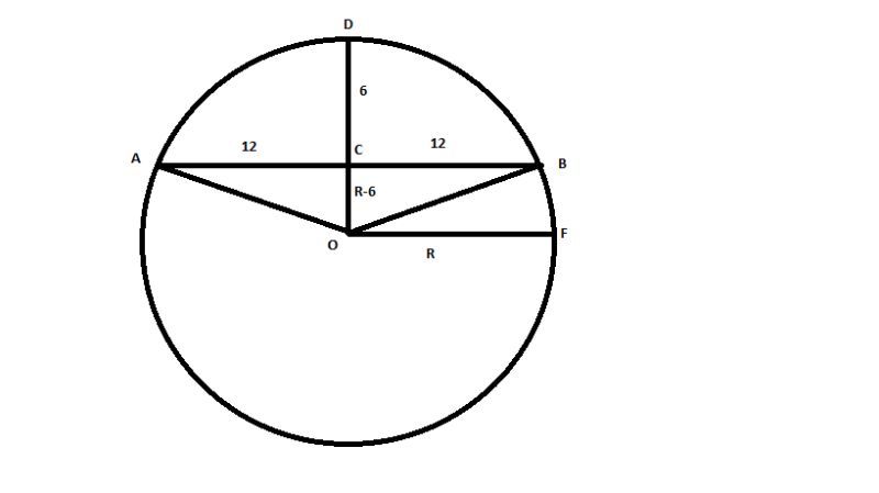 Geometry Question Involving A Circle Mathematics Stack Exchange - Premium Minimal Picture Gallery - High Resolution