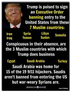 Image result for Images of "Trump is poised to sign an Executive Order...."