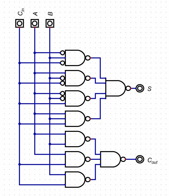 Propagation Delay In Full Adder Models Electrical Engineering Stack - Light Design Collection - HD Quality