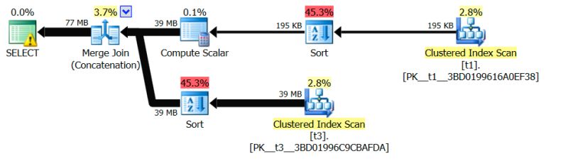 Sql Change Column To Varchar Max Design Talk - 4K Mountain Designs for Desktop