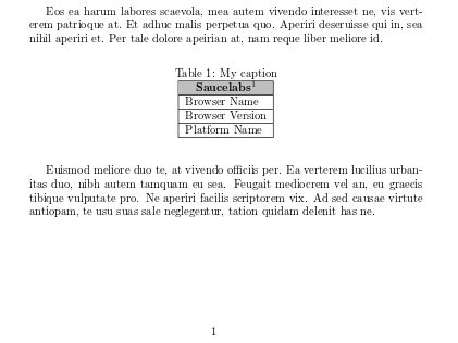Macros Create A New Command That Makes A Footnote Tex Latex Stack - Download Premium Landscape Picture | Ultra HD