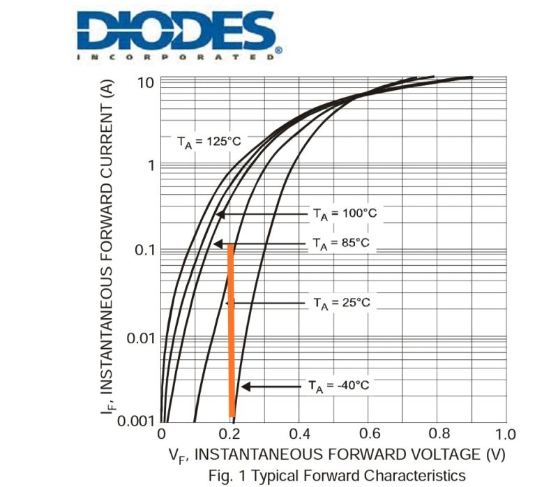 Reverse Current Protection Using Nmos All About Circuits - Premium Geometric Pattern Gallery - Ultra HD