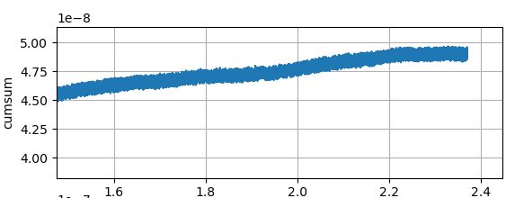 Python Difference Beetween Decimate An Array And Decimate Function - High Resolution Colorful Pictures for Desktop
