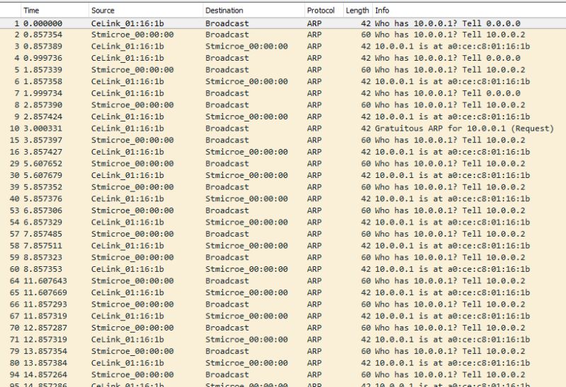 Stm32 Stm32f407 Lan8720a Lwip Freertos No Received Ethernet Frames Electrical - Landscape Texture Collection - Full HD Quality