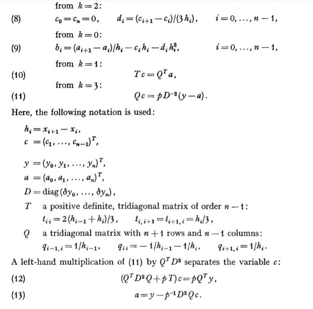 Pdf The Smoothing Parameter Selection Problem In Smoothing Spline - Amazing Space Art - 4K