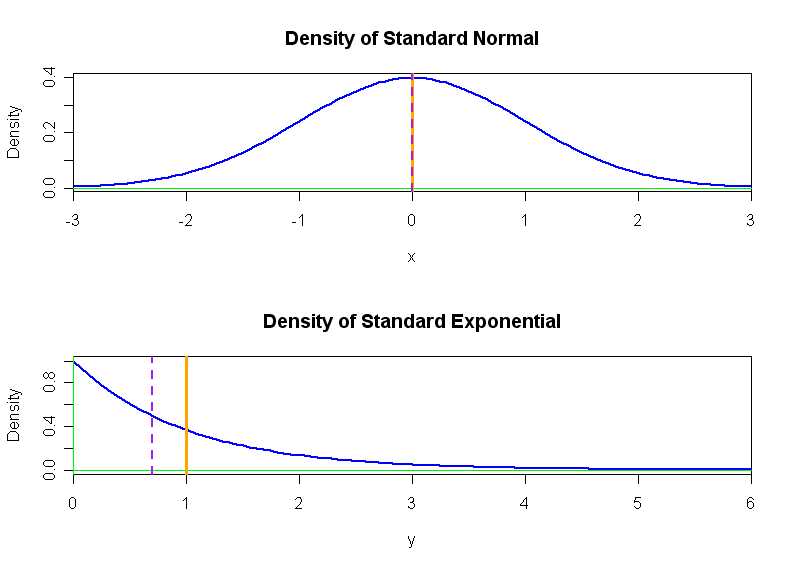 Designing A Symmetric Function Mathematics Stack Exchange - Dark Wallpapers - Modern Mobile Collection