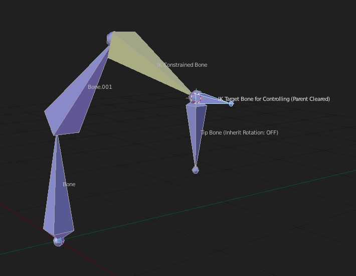 Animation Ik Pole Target Angle Dial Blender Stack Exchange - Premium Light Art Gallery - 4K