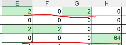 C Epplus Returns Value Instead Of The Cell Content When Used With - Vintage Designs - Perfect Retina Collection