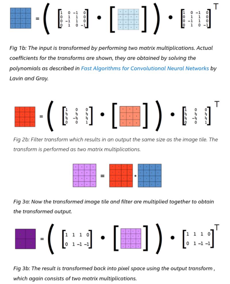 Interpolation Toom Cook Algorithm Matrix G Mathematics Stack Exchange - Amazing Nature Image - 4K