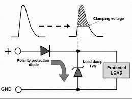 Pcb Design Input Filter Pcb Layout Considerations Electrical - Beautiful Minimal Background - HD