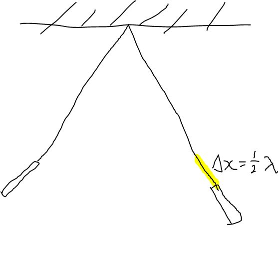 Destructive Interference Of Light - Creative 4K Colorful Patterns | Free Download