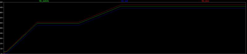 Bench Dc Power Supply Electrical Engineering Stack Exchange - Best Light Patterns in 8K