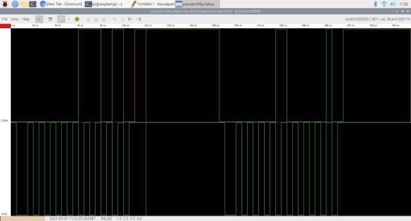 User Behavior Is Successful Validation Useful For Step Forms User Experience Stack Exchange - Creative Nature Pattern - HD