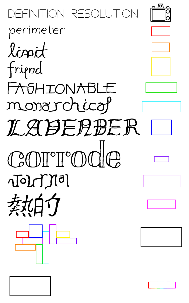 Knowledge Pictures To Words Puzzling Stack Exchange - Premium Vintage Photo Gallery - Desktop