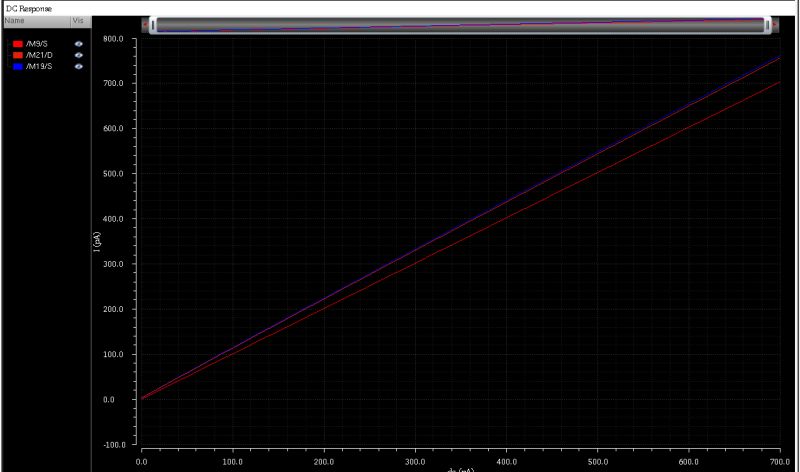 Current Distribution Via Current Mirrors Electrical Engineering Stack Exchange - Geometric Textures - Classic Retina Collection