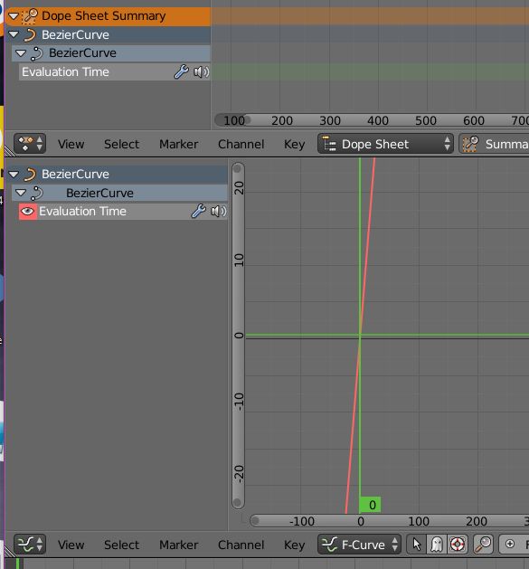 Path Animation Ease Non Linear Speed Blender Stack Exchange - Modern Gradient Art - High Resolution
