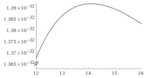 Parameter Estimation Finding Estimators For N And P For A - City Wallpapers - Stunning 4K Collection