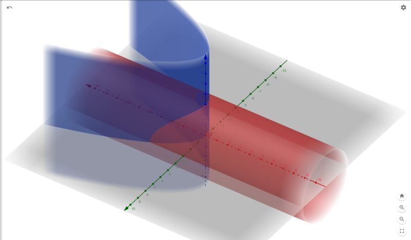 Find The Volume Using Using Double Integrals Solve It For A Generic - High Resolution Geometric Pictures for Desktop