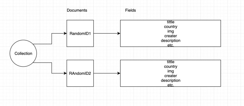 Firebase Deep Query Android Stack Overflow - 8K Dark Backgrounds for Desktop