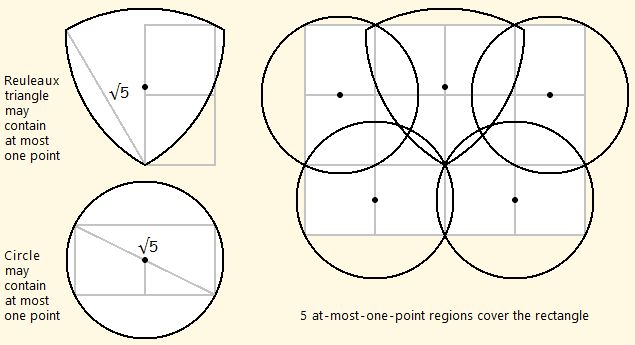 Pta 6 2 4 Rectangle Point - Sunset Photo Collection - Mobile Quality