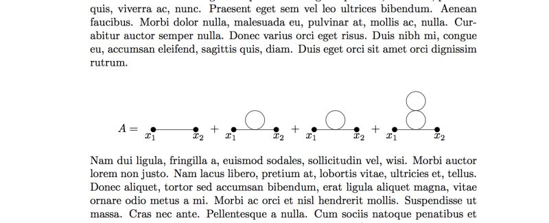 How Can I Draw Loop Diagrams For Free Field Theory Physics Tex Latex Stack Exchange - Best City Pictures in Full HD