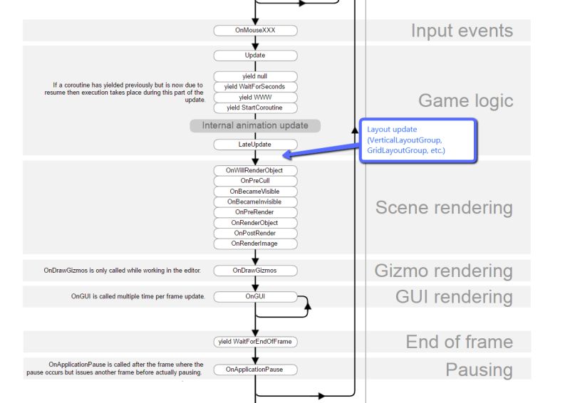 How To Update Unity Game Development Stack Exchange - Best Mountain Illustrations in 8K