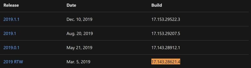 Tfs Range 2019 Pdf - Beautiful Ocean Art - Retina