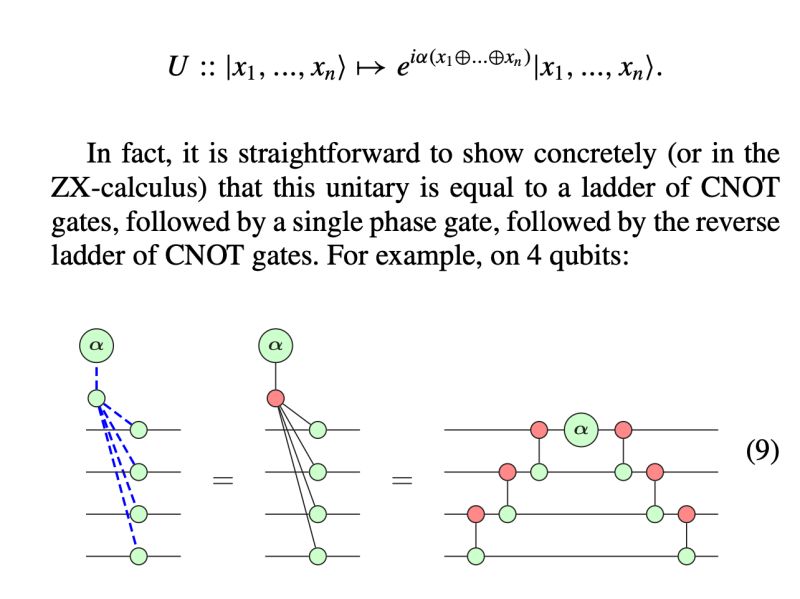 Zx Calculus Proving The Most Basic Of Identities Quantum Computing - Download Premium Dark Texture | Desktop