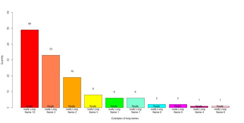 Python Set X Axis As Column Names On Barplot Stack Overflow - Amazing Full HD Mountain Wallpapers | Free Download
