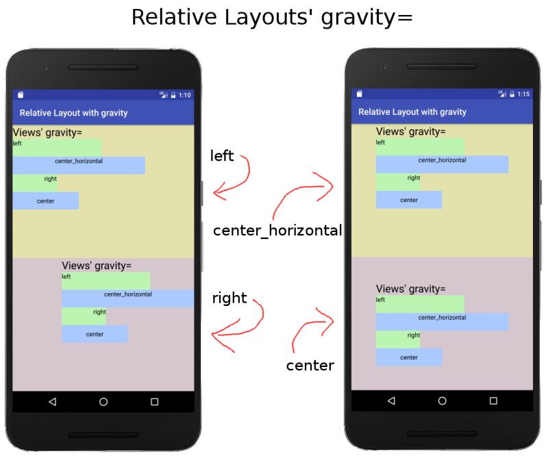 Php Html From Custom Plugin Shortcode Showing Up On Edit Page Screen In Wordpress Stack Overflow - Download Amazing Gradient Photo | 8K
