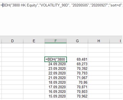 Programming Historical Volatility On Bloomberg Api Quantitative - Sunset Wallpapers - Premium Retina Collection