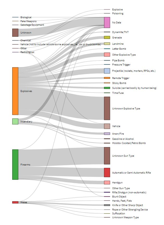 Ft Irc Graph Legend - 8K Colorful Images for Desktop