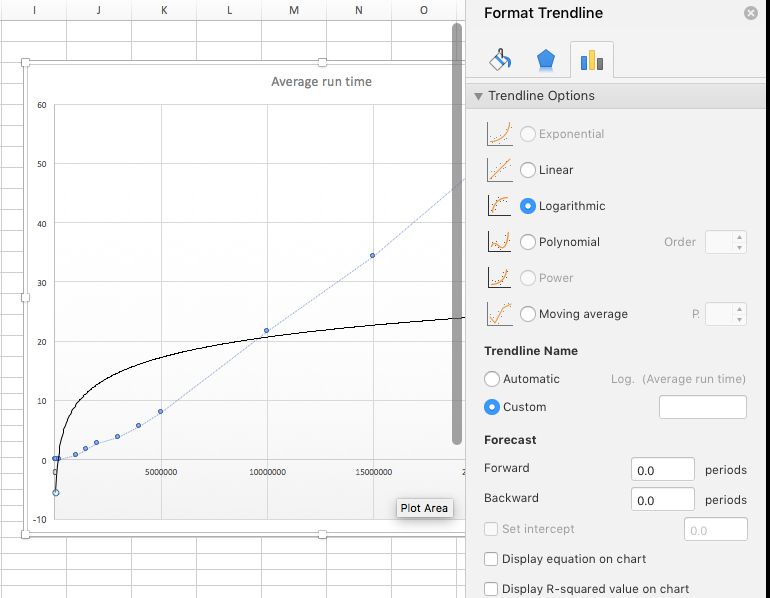 Display Equation On Chart - Space Textures - Gorgeous Retina Collection