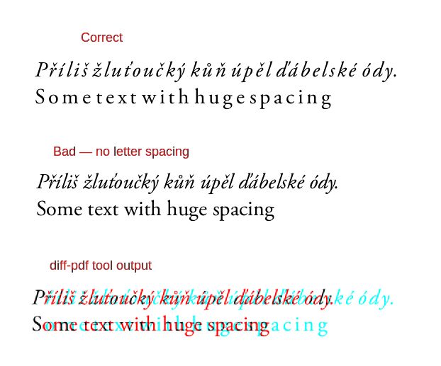 Luatex Changing Math Fonts With Luaotfload In Plain Tex Tex Latex - Vintage Pattern Collection - 8K Quality