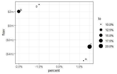 Modified Pdf Detector Radio Frequency Modulation - Retina Landscape Pictures for Desktop