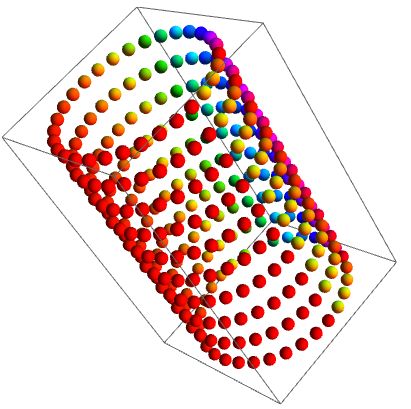 Graphics3d 3d Probability Distribution Mathematica Stack Exchange - Light Patterns - Stunning High Resolution Collection