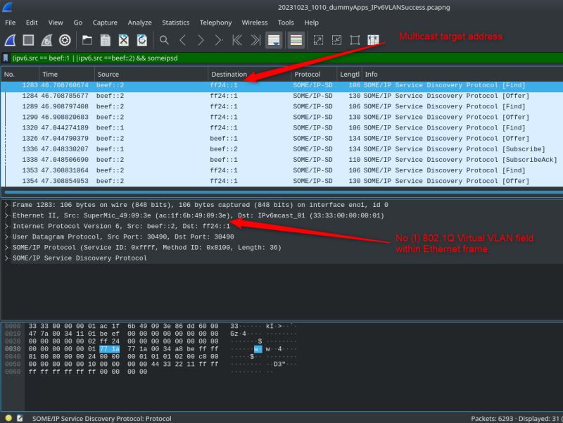 Juniper Multicast In One Vlan Network Engineering Stack Exchange - HD Mountain Designs for Desktop