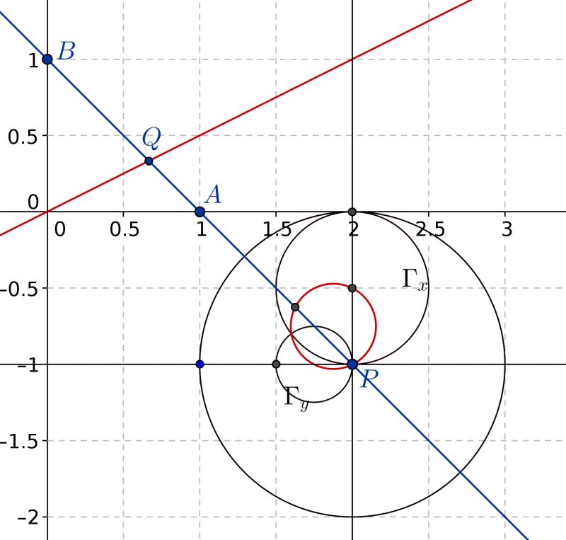 Geometry Interesting Locus Mathematics Stack Exchange - Space Art Collection - Mobile Quality
