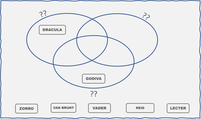 Knowledge Relationship Advice Puzzling Stack Exchange - Gradient Pictures - Stunning Mobile Collection