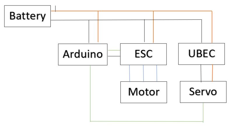 Multiple Adc Grounding - Gorgeous Retina Geometric Arts | Free Download