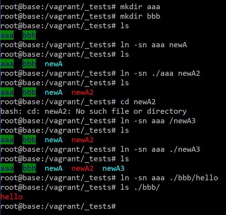 Vagrant Set Shared Folder Id Stack Overflow - Premium City Texture - 8K