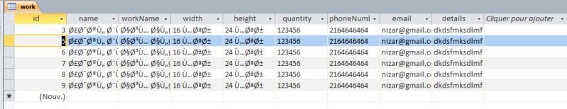 Ms Access Php Pdo Odbc To Mdb Gives For Arabic Characters - Premium Colorful Background Gallery - Full HD