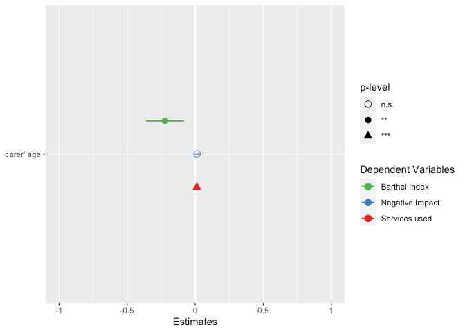 How To Fix It Error In Local Exprmat Plotstats Ncores Mctype - Download Ultra HD Vintage Wallpaper | Full HD
