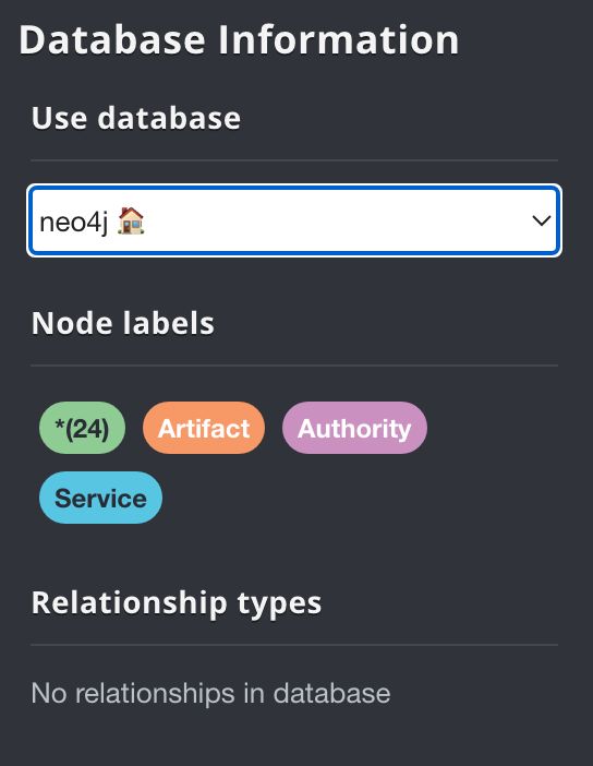 Java Spring Data Neo4j Null Response Stack Overflow - HD Minimal Pictures for Desktop
