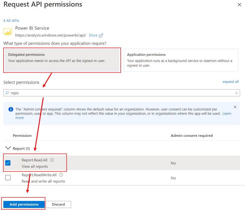 Python 401 Error Code When Trying To Export Powerbi Reports Stack - Geometric Images - Modern Ultra HD Collection