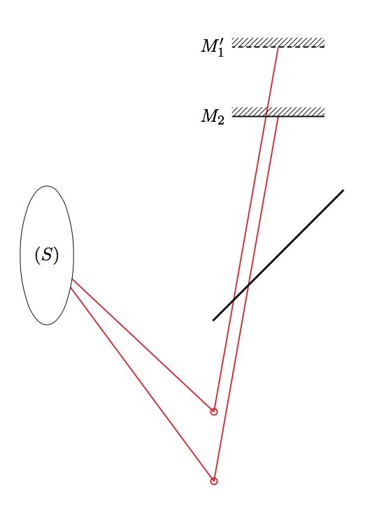 Tikz Pgf Intersection Library And Differential Approximations Tex - Incredible Geometric Photo - Ultra HD