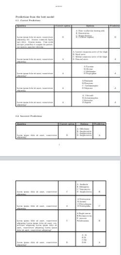 How To Solve Longtable Is Not In 1 Column Mode Error With Three Columns Tex Latex Stack - Creative HD Sunset Backgrounds | Free Download