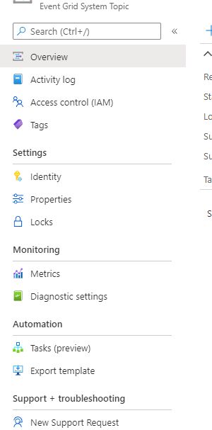 Azureservicebus Event Grid Topic Vs Event Grid System Topic Stack - Light Backgrounds - Creative Retina Collection